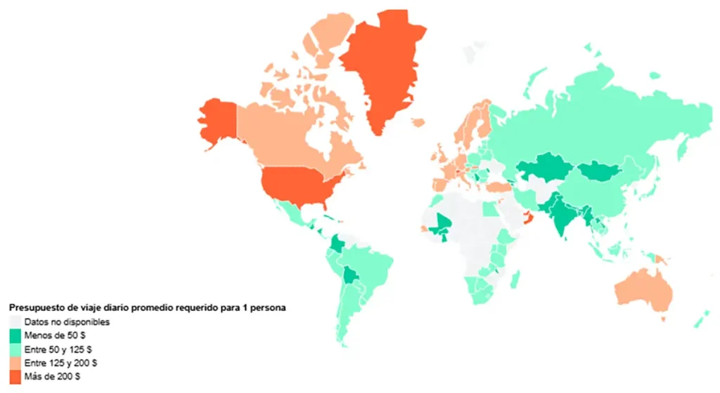 Mapa mundial con el presupuesto diario promedio necesario para viajar en 2025, destacando los países más económicos en tonos verdes y los más costosos en tonos anaranjados y rojos.